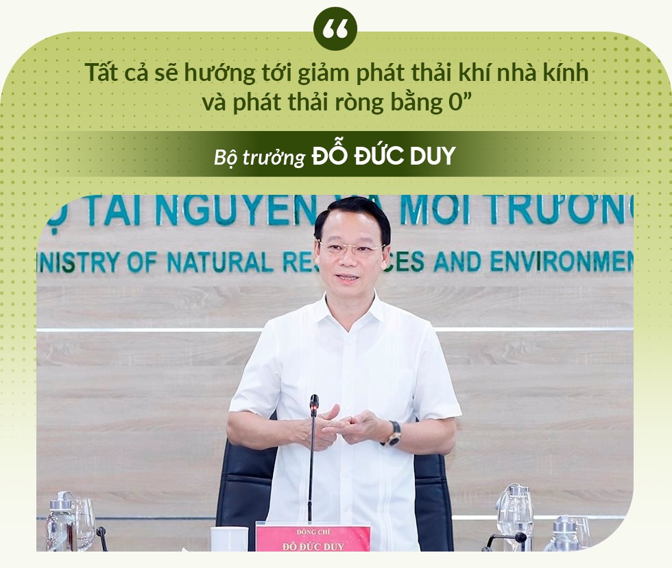 Chuyển đổi Xanh - Xu hướng tất yếu không thể đảo ngược 5 Chuyển đổi Xanh